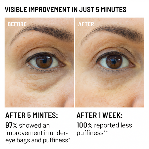 Massage Eye Cream