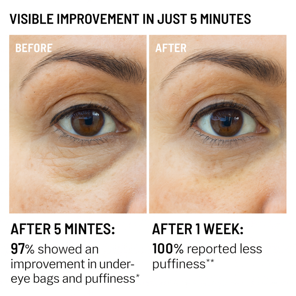 Massage Eye Cream