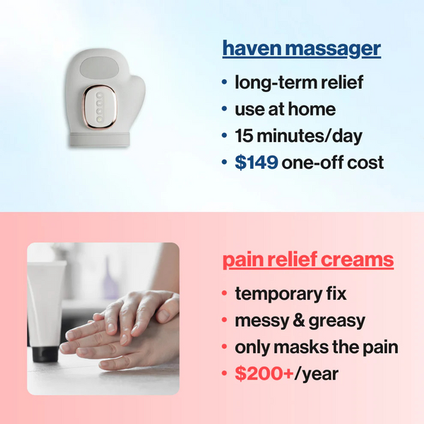 VTLFX™ Hand Massager with Heat Compression Therapy